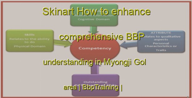 Skinart How to enhance comprehensive BBP understanding in Myongji Gol area | BbpTraining | BbpClasses | SkinartTraining-Republic of Korea